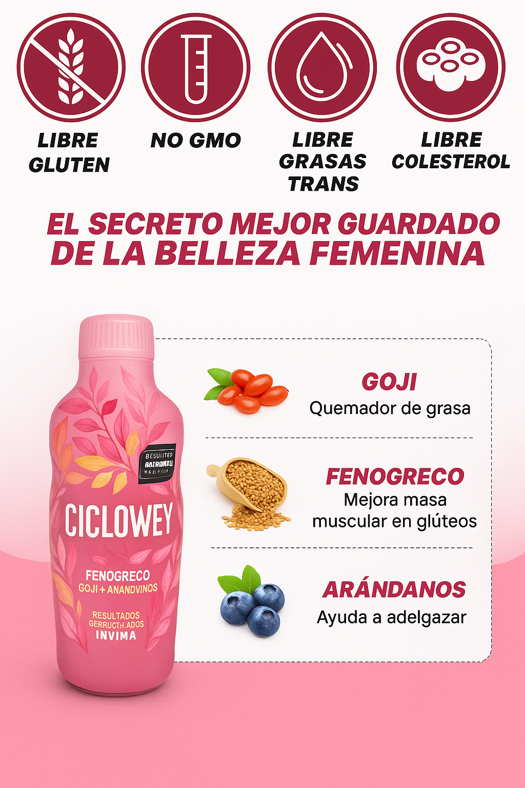 CICLOWEY®| Curvas Divinas